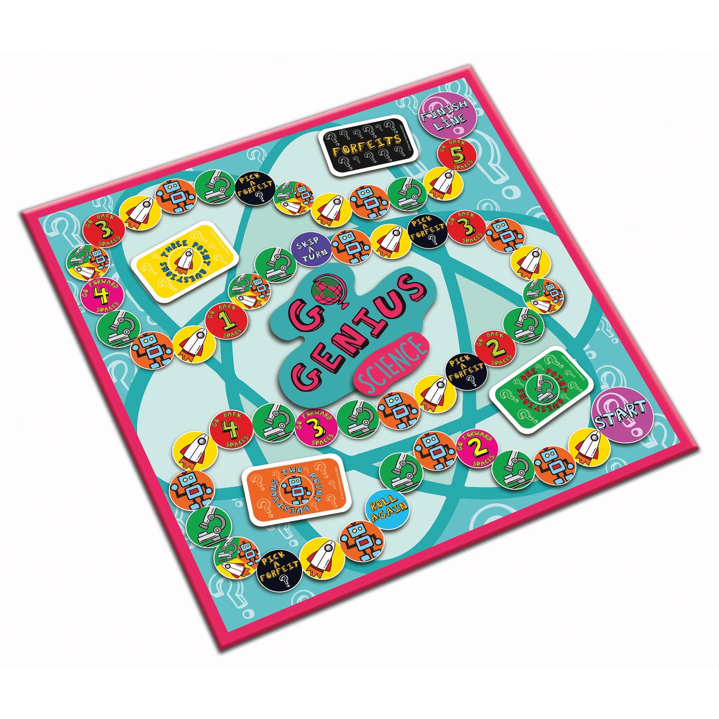 Go Genius Science- The Board Game - Winner GOTY