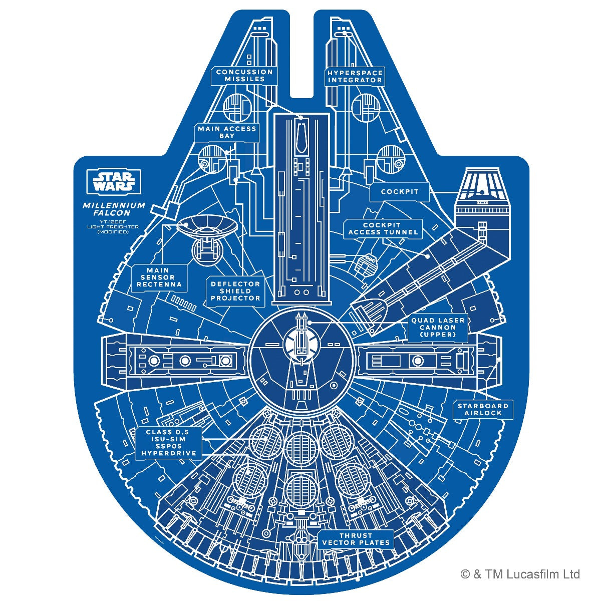 Ridley's Star Wars Millennium Falcon 1000 Piece Puzzle - Double Sided
