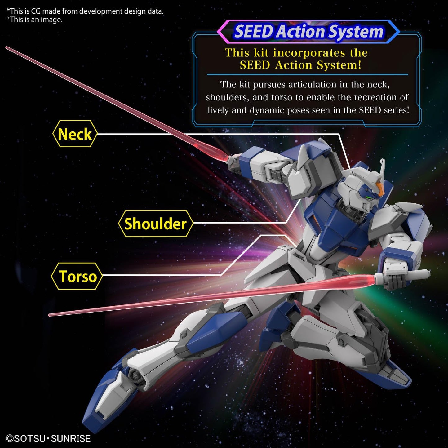 Bandai Gundam  - HG 1/144 Duel Blitz Gundam Model Kit