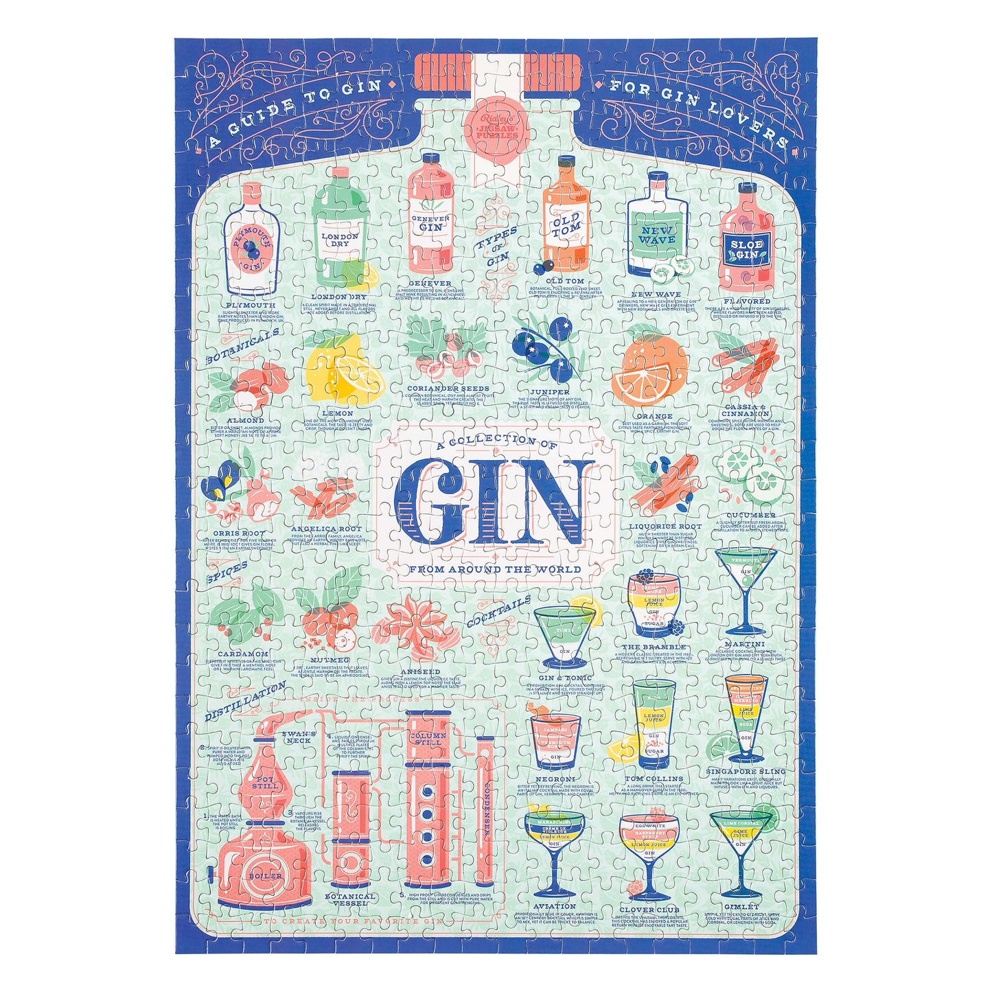 Ridley's Gin Lover's 500 Piece Jigsaw Puzzle